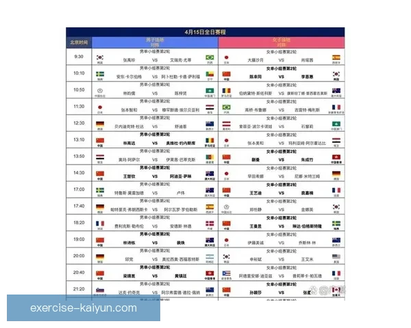 世界杯赛程安排：各队备战情况与比赛日程解析