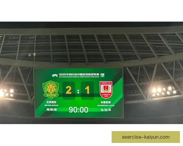 中超北京国安持续保持竞争力，近期表现值得关注